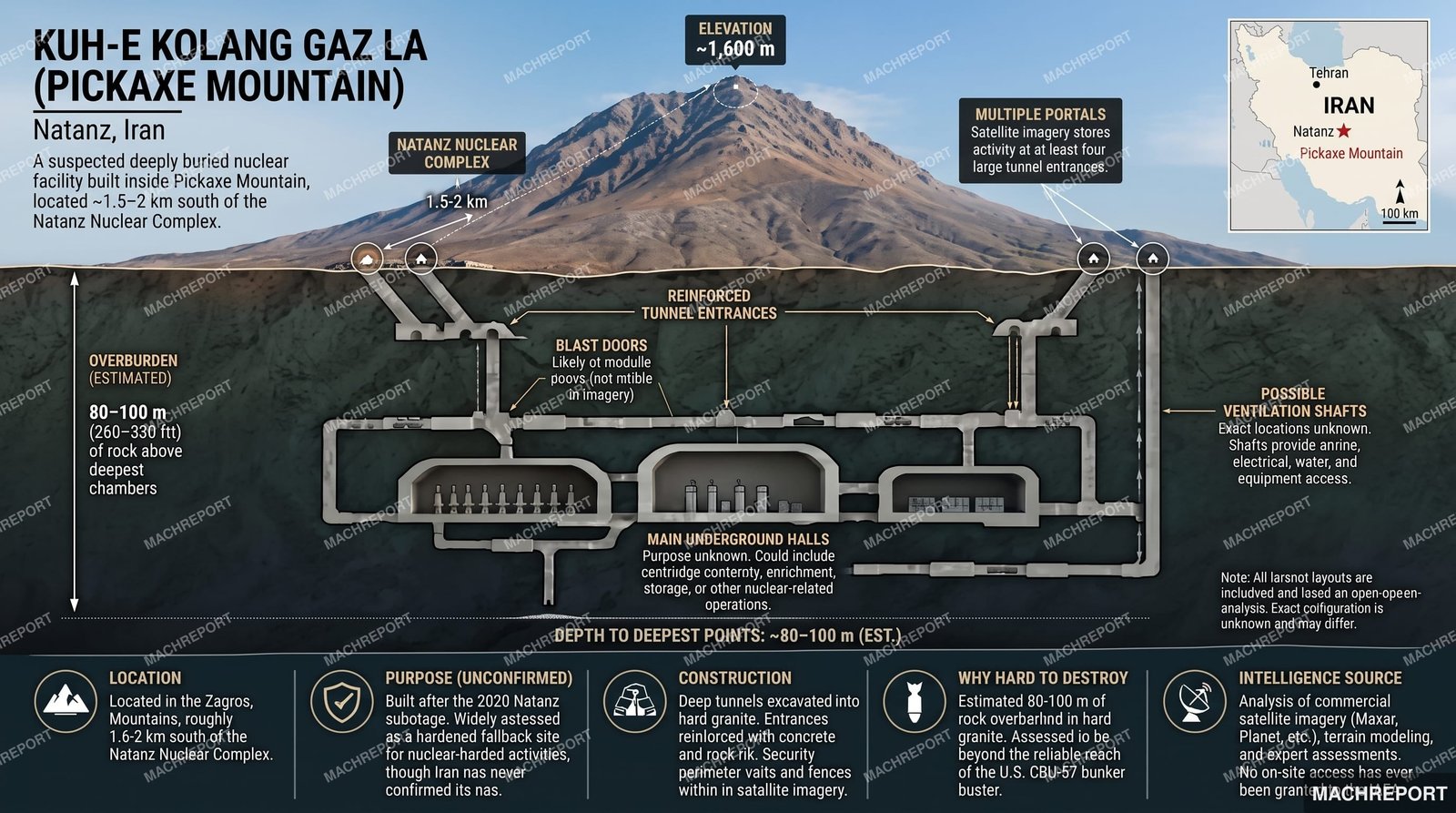 Iran Accelerates Construction at Deeply Buried Pickaxe Mountain Site as US Explores New Bunker-Busting Capabilities
