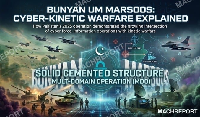 Bunyan Um Marsoos: Cyber-Kinetic Warfare Explained